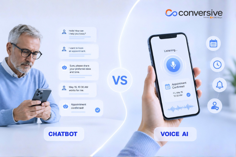Chatbots vs. Voice AI: What Patients Actually Want in 2026